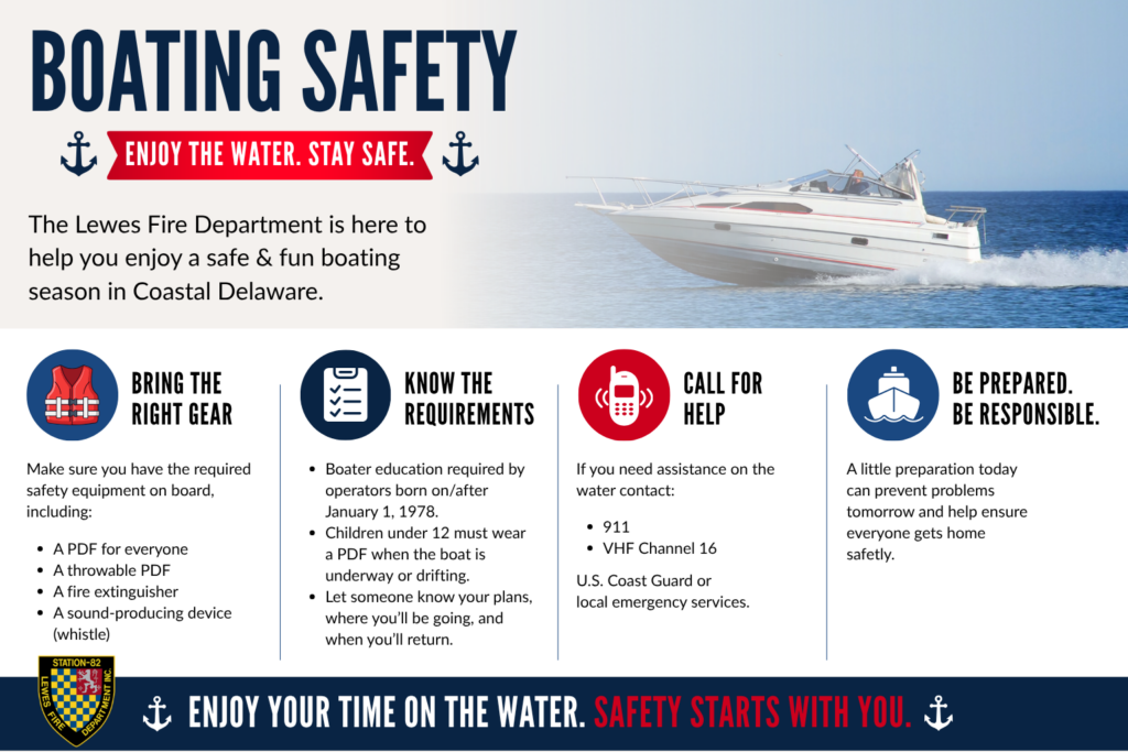 Boating Safety